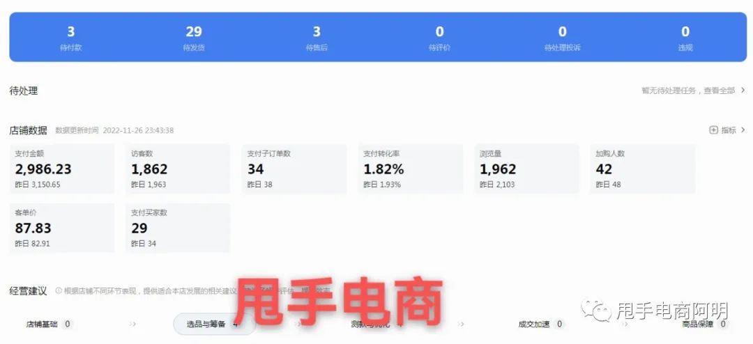 自发货和无货源区别在哪