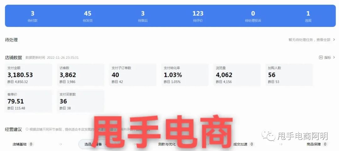 自发货和无货源区别在哪