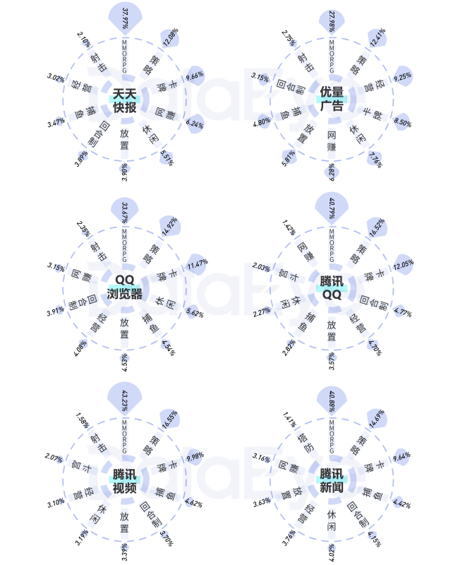 视频素材 视频素材