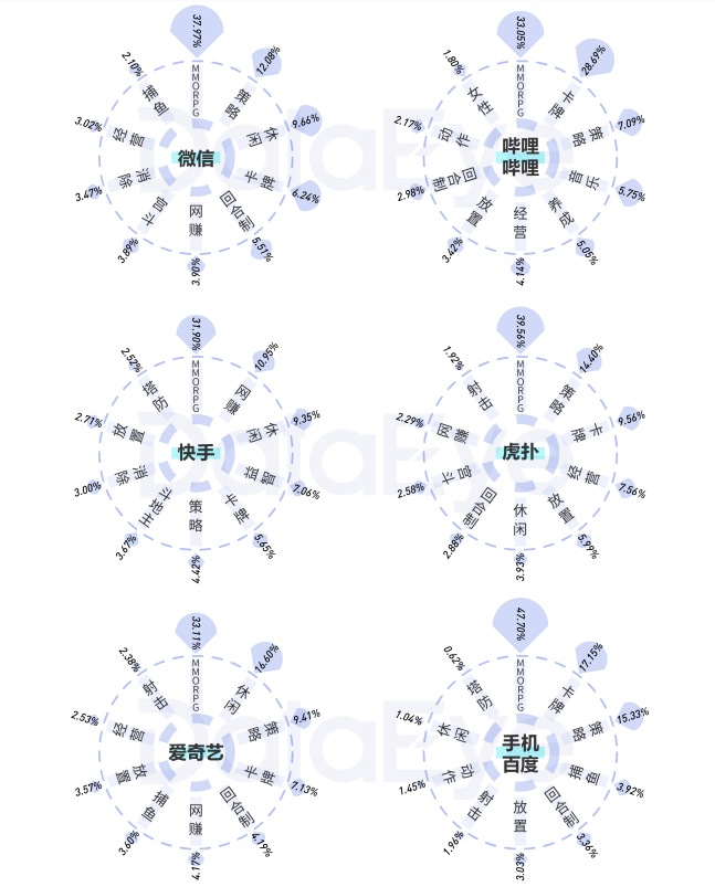 视频素材 视频素材