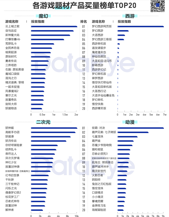 视频素材 视频素材