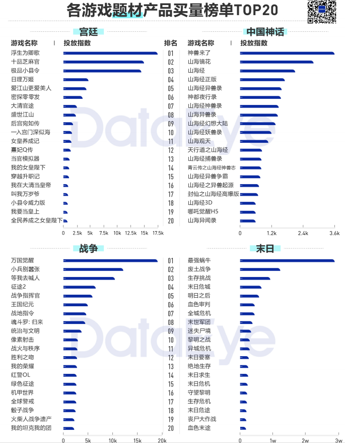 视频素材 视频素材