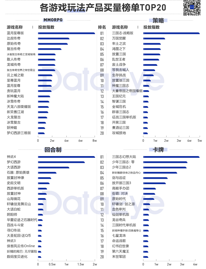 视频素材 视频素材