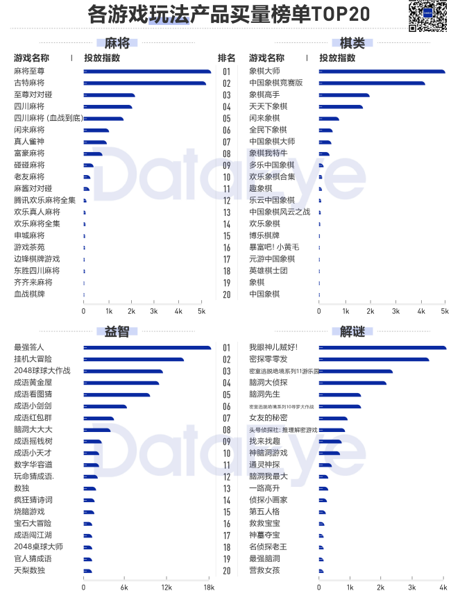 视频素材 视频素材