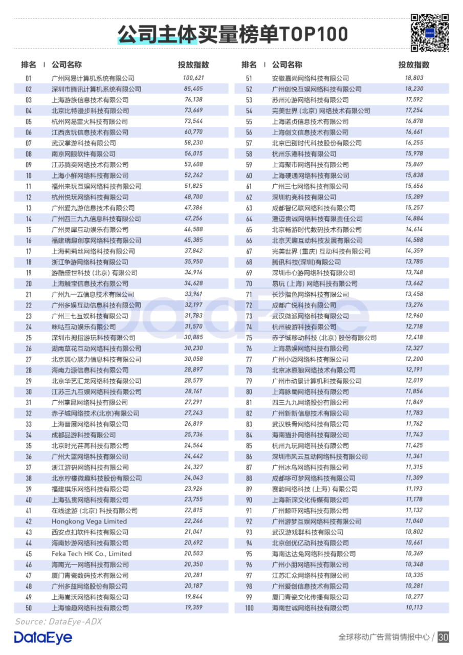 视频素材 视频素材