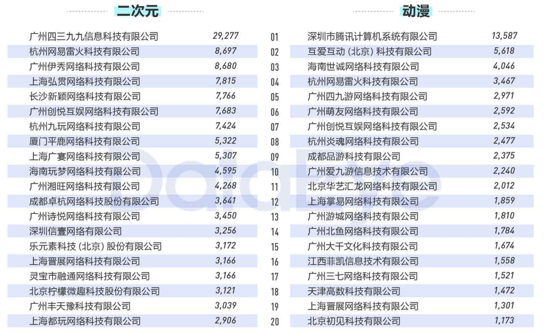 视频素材 视频素材