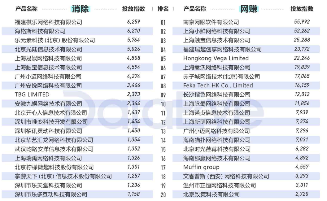 视频素材 视频素材