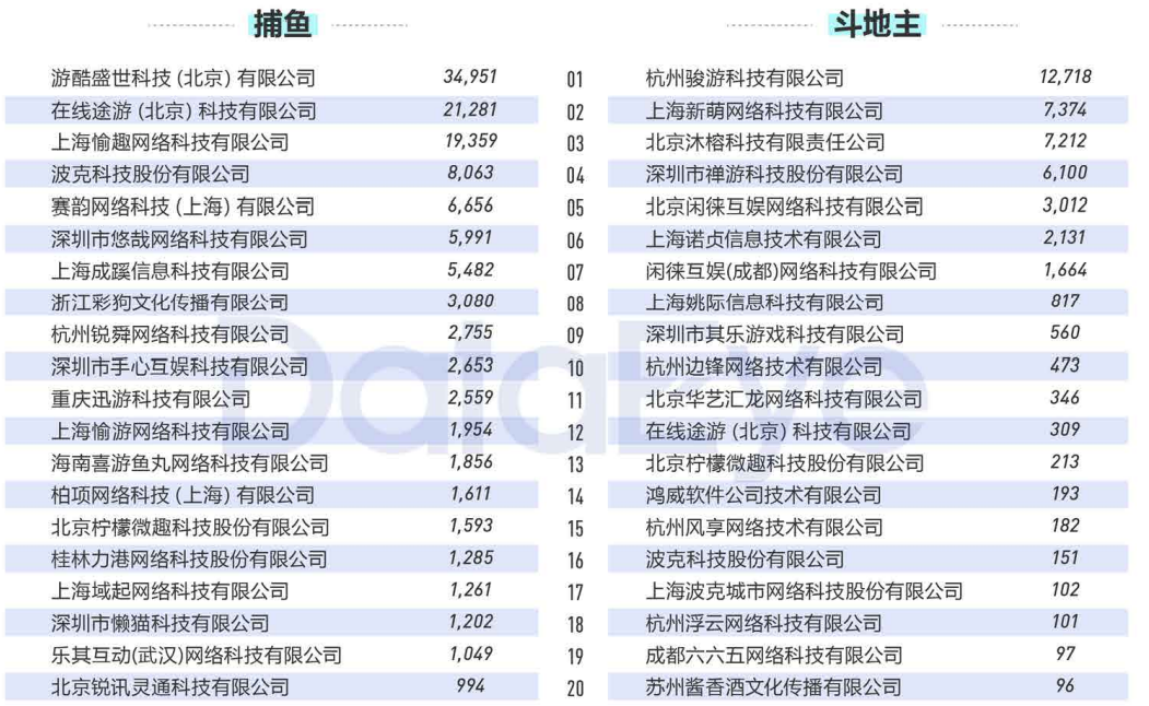 视频素材 视频素材