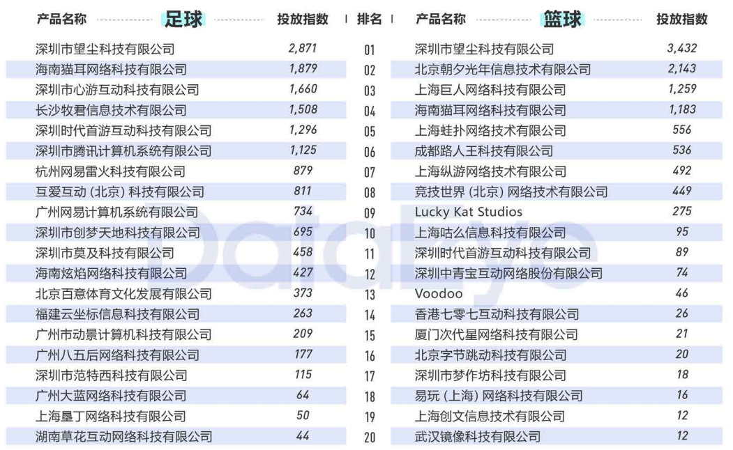 视频素材 视频素材