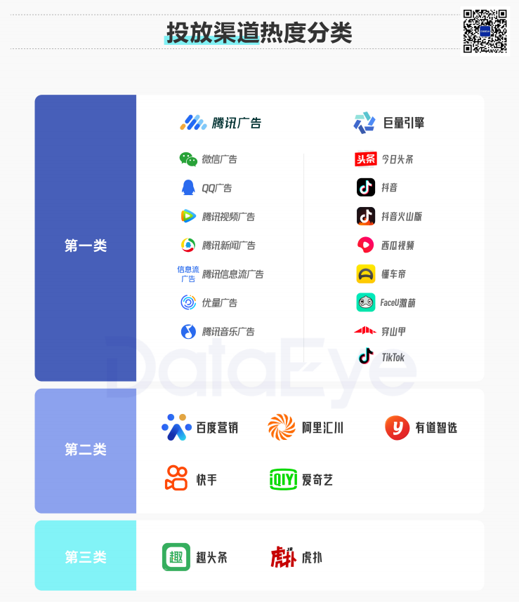 视频素材 视频素材