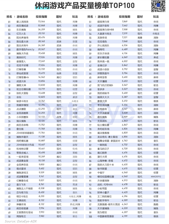 视频素材 视频素材