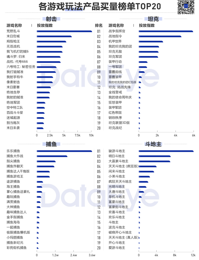 视频素材 视频素材