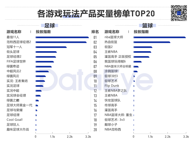 视频素材 视频素材
