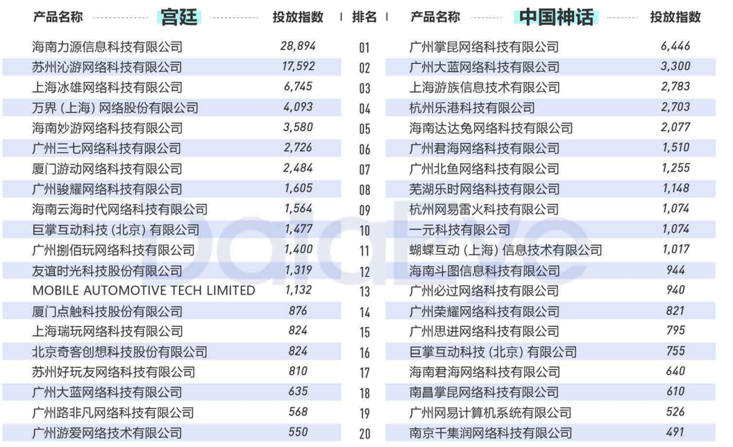 视频素材 视频素材