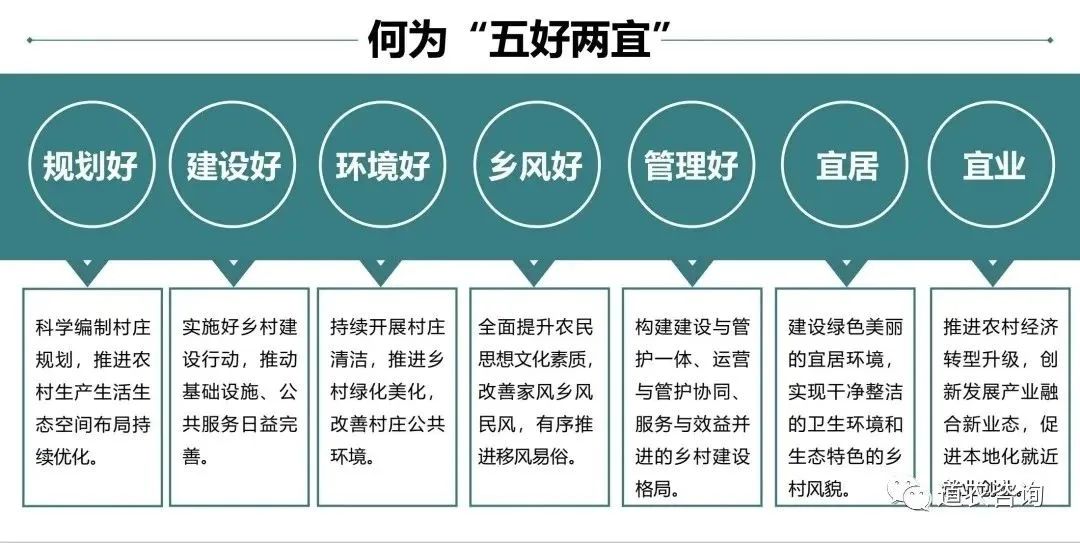 2024年致富小项目