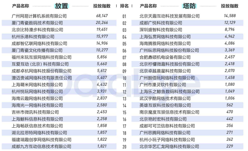 视频素材 视频素材