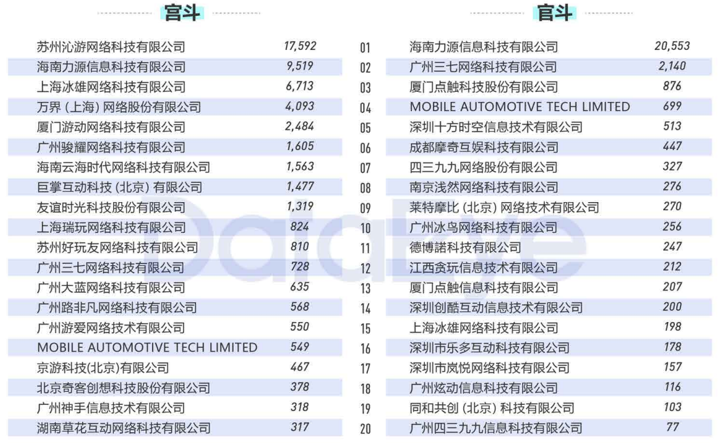 视频素材 视频素材