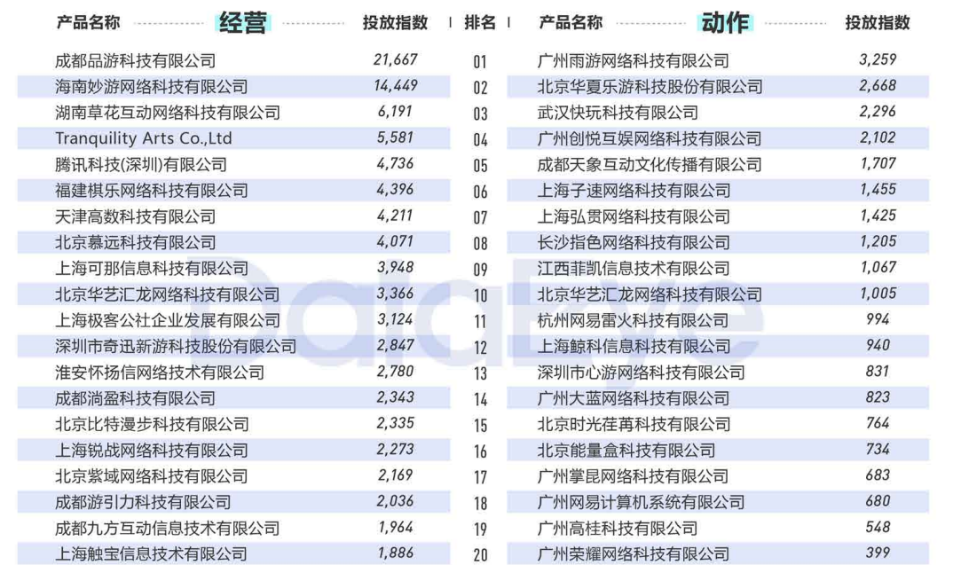 视频素材 视频素材