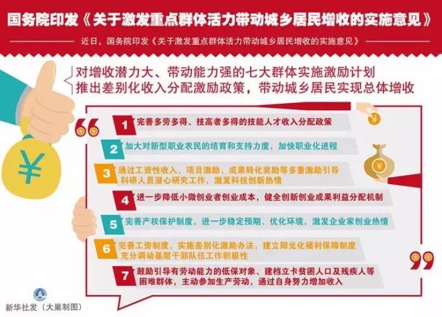 哪种人群需要缴税