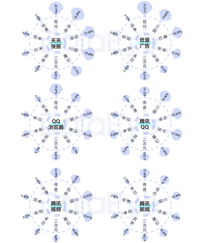 视频素材 视频素材