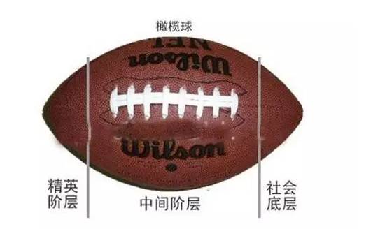 哪种人群需要缴税