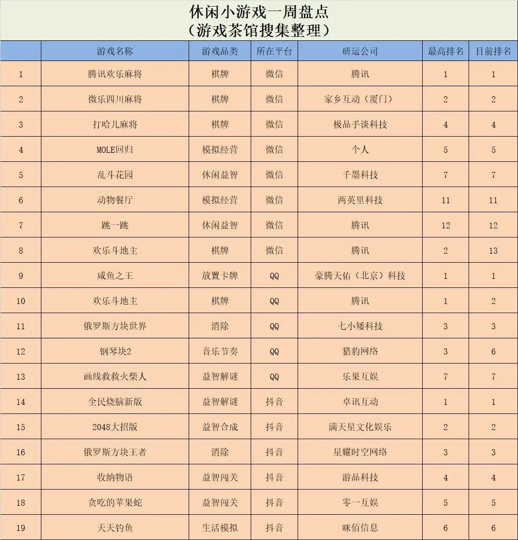 王铲铲的致富之路