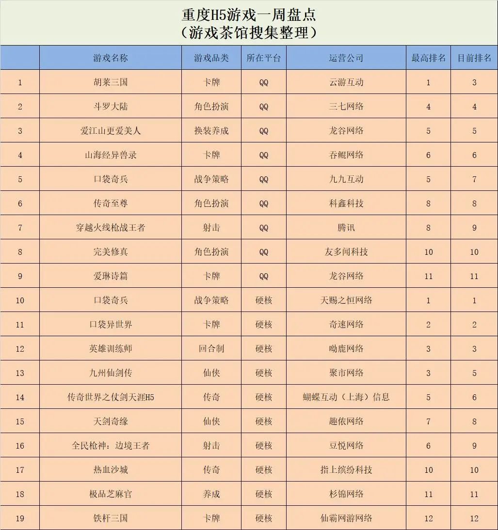 王铲铲的致富之路
