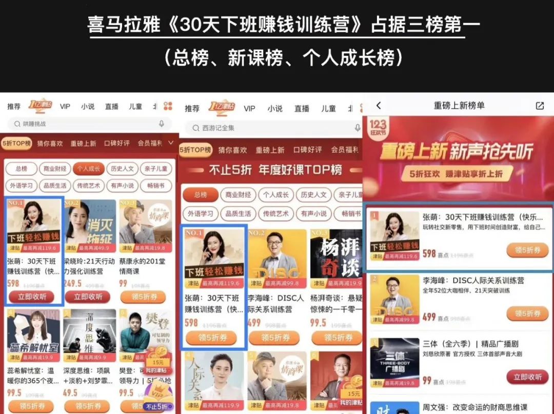副业能赚多少钱真实案例