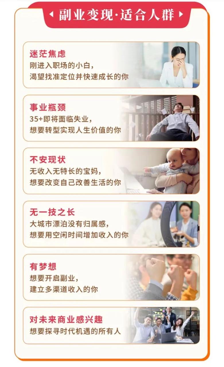 副业能赚多少钱真实案例