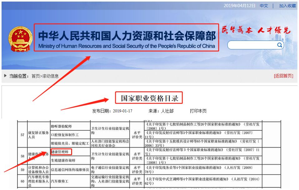 健康管理师证书有用吗
