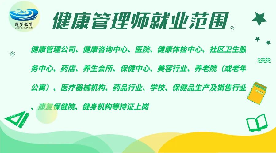 健康管理师证书有用吗
