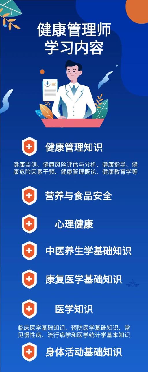 健康管理师证书有用吗