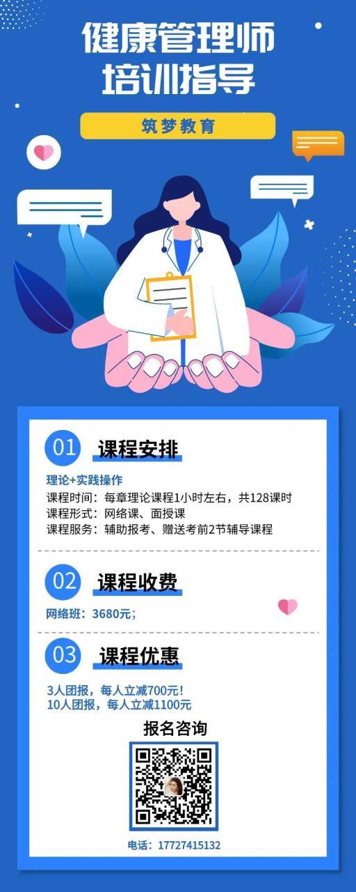 健康管理师证书有用吗