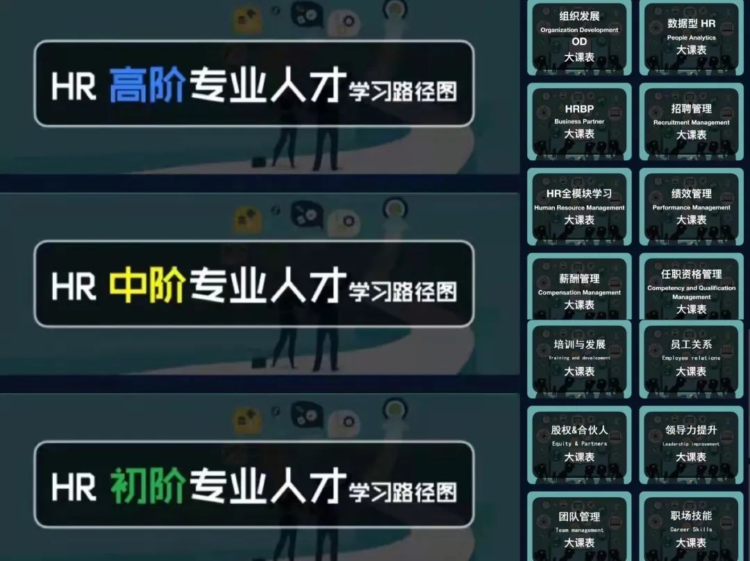 最聪明的一种员工离职