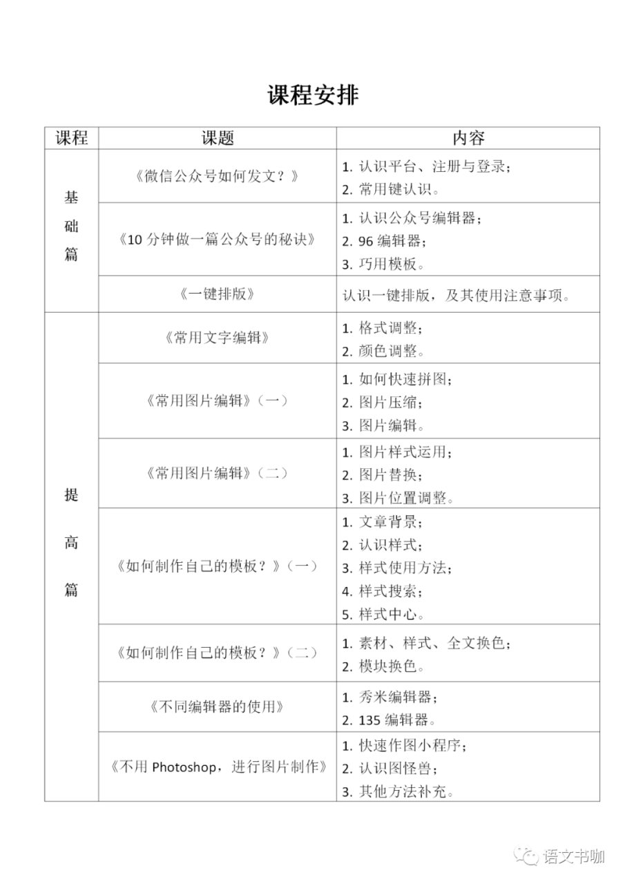 公众号编辑