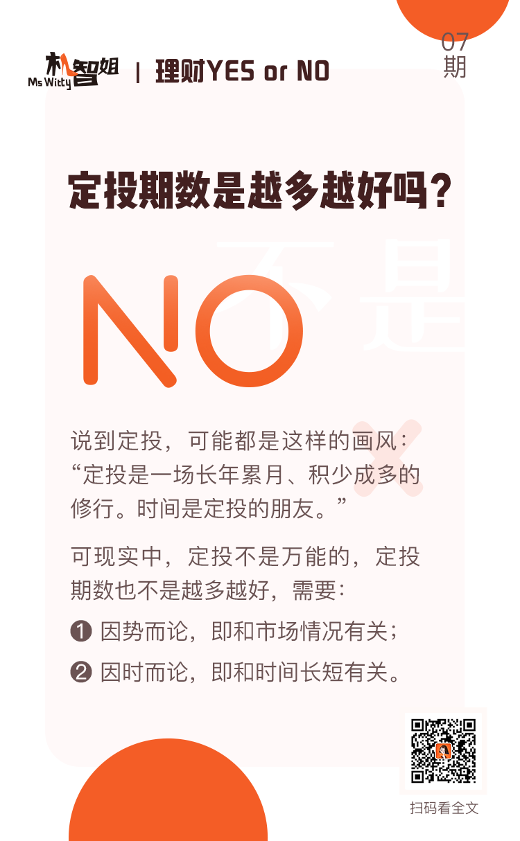 公众号编辑