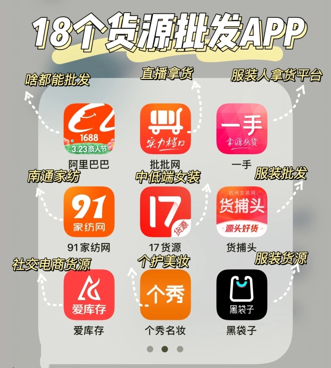 网店无货源怎么做