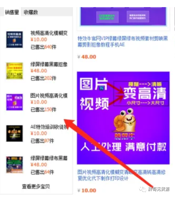 胖哥无货源, 淘宝虚拟无货源项目，虚拟类目应该卖什么产品？