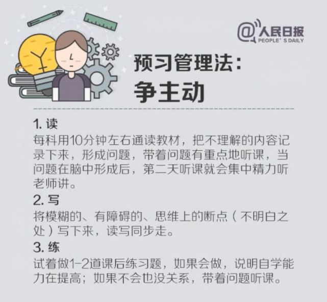 高效学习法