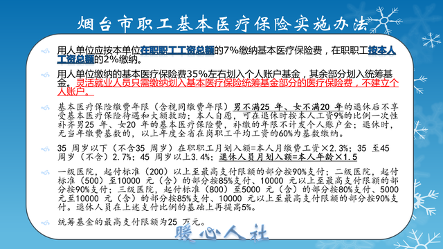 灵活就业社保和职工社保的区别