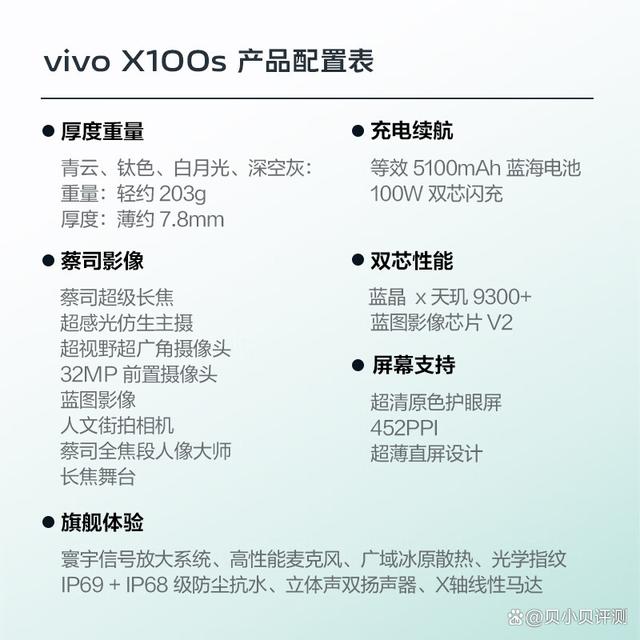 性价比最高的手机