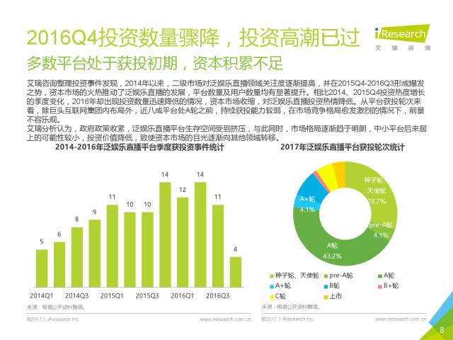 网络挣钱的正经路子