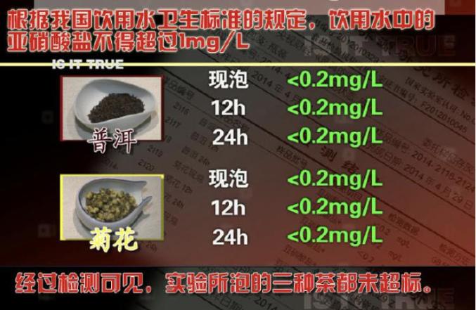什么水不能喝