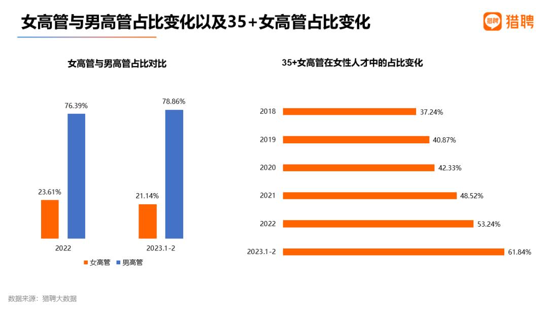 职场女性