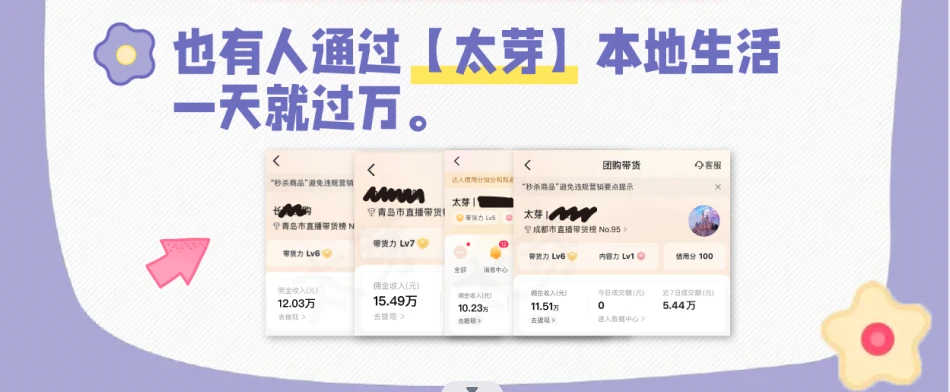 副业赚钱的30个项目