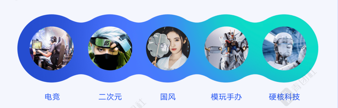 公众号斜杠青年社 兼职
