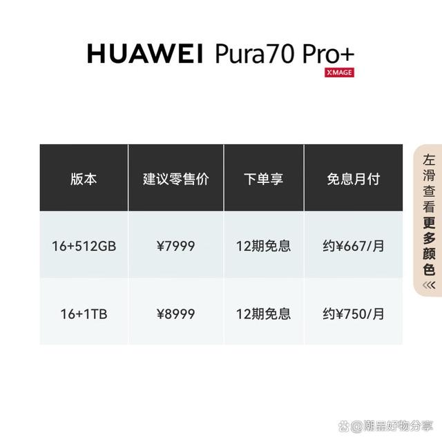 性价比最高的手机