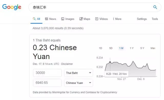 月收入2500的小生意