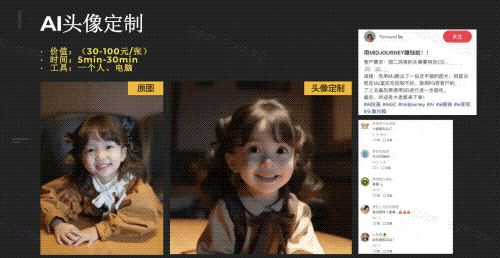 摄影小白入门教程