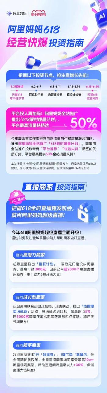 好货淘指南